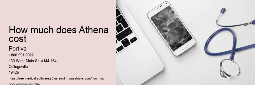 How much does Athena cost